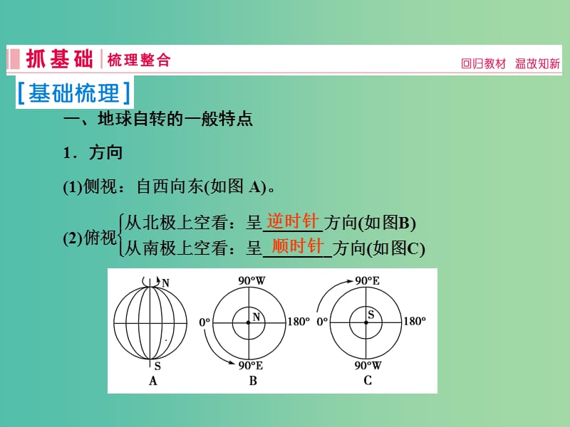 2019届高考地理一轮复习 第一部分 自然地理 第一章 行星地球 4 地球自转及其地理意义课件 新人教版.ppt_第2页