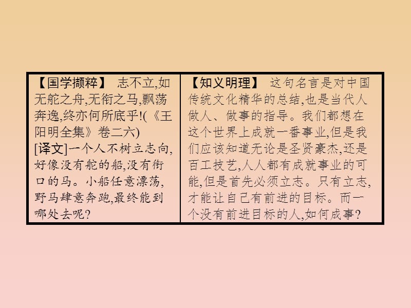 2017-2018学年高中语文 第四单元 建构精神家园 10.1 富有的是精神课件 鲁人版必修4.ppt_第2页