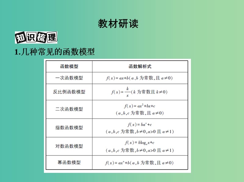 高考数学一轮复习第二章函数第九节函数模型及其应用课件文.ppt_第3页