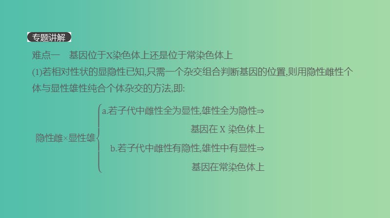 2019届高考生物一轮复习 第5单元 遗传的基本规律和遗传的细胞基础 拓展微课 基因位置的确认及遗传实验设计课件.ppt_第2页