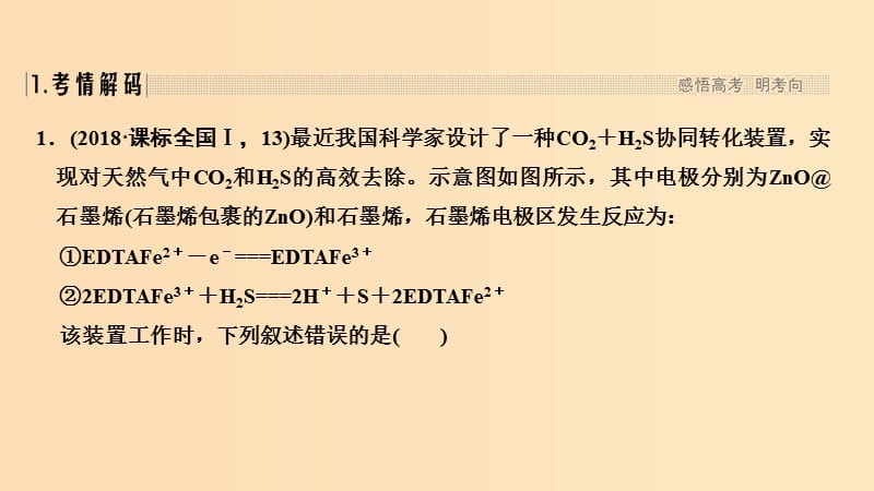 2019版高考化学二轮复习第一篇理综化学选择题突破第5题新型电源电解的应用与金属腐蚀课件.ppt_第2页