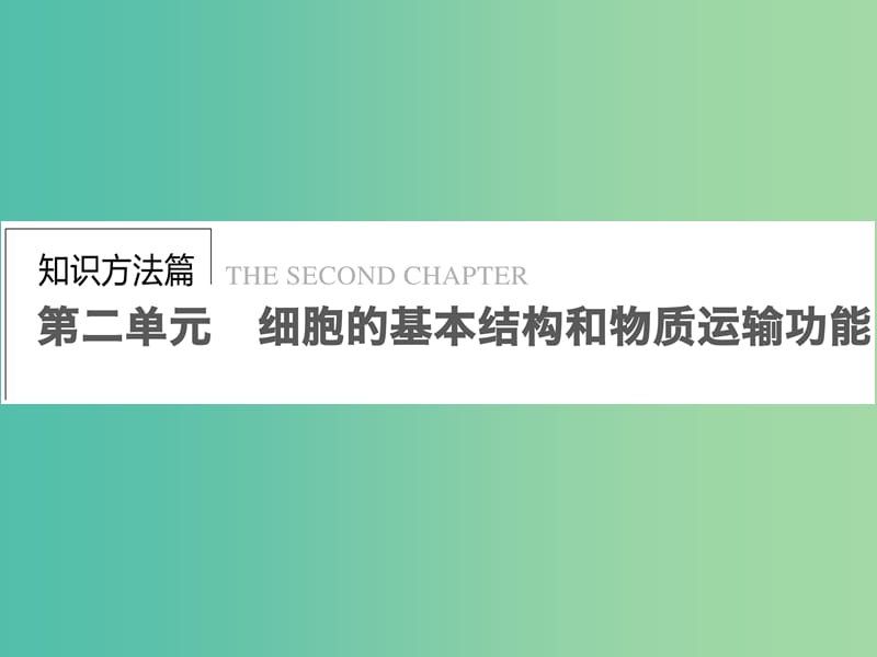 高考生物一轮复习 2.5细胞膜、生物膜的流动镶嵌模型、物质跨膜运输的方式课件.ppt_第1页