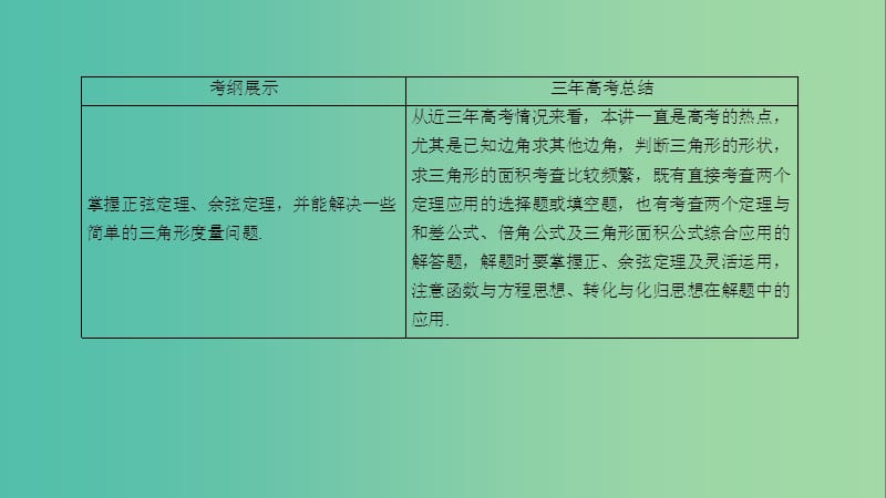 高考数学一轮复习 第三章 三角函数、解三角形 3.7 正弦定理和余弦定理课件 理.ppt_第3页