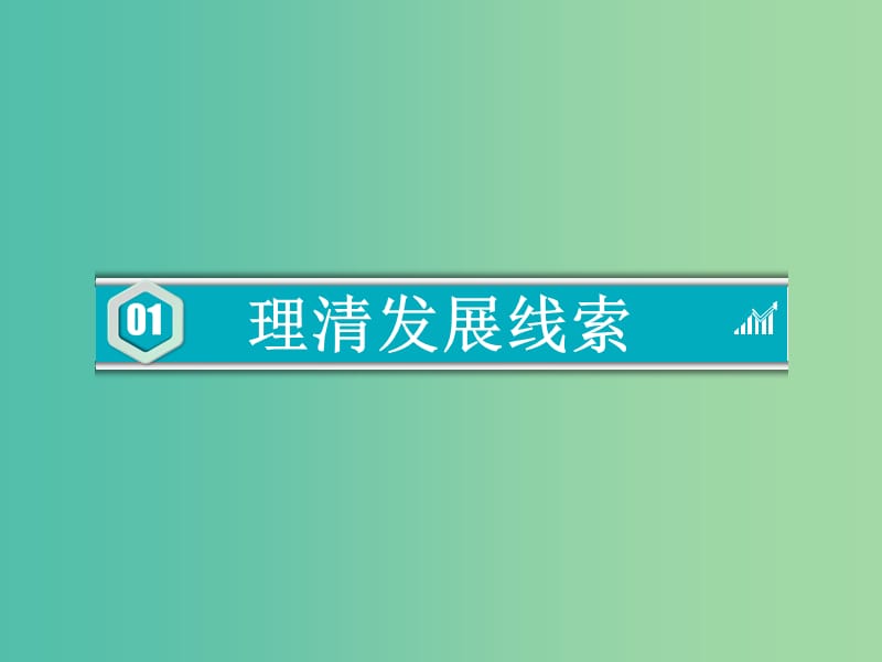 2019高考历史二轮复习 专题贯通八 近现代世界经济发展历程课件.ppt_第2页