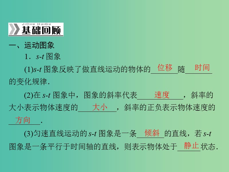 高考物理一轮总复习 专题一 第4讲 运动图象 追及和相遇问题课件 新人教版.ppt_第2页