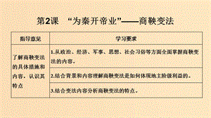 2018-2019學(xué)年高考?xì)v史第一單元商鞅變法第2課“為秦開(kāi)帝業(yè)”--商鞅變法課件新人教版選修.ppt