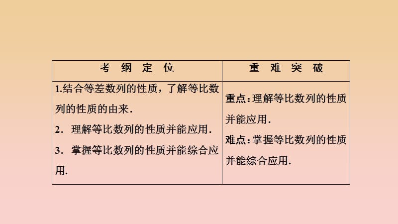 2017-2018学年高中数学 第二章 数列 2.4 等比数列 第2课时 等比数列的性质课件 新人教A版必修5.ppt_第2页