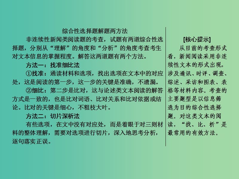 2019年高考语文高分技巧二轮复习 专题四 抢分点一 非连续性文本阅读的综合选择——找准、细比、深析课件.ppt_第2页