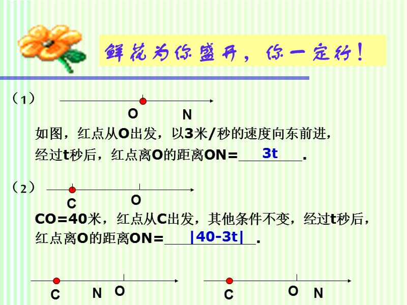 一元二次方程的应用2浙教版.ppt_第2页