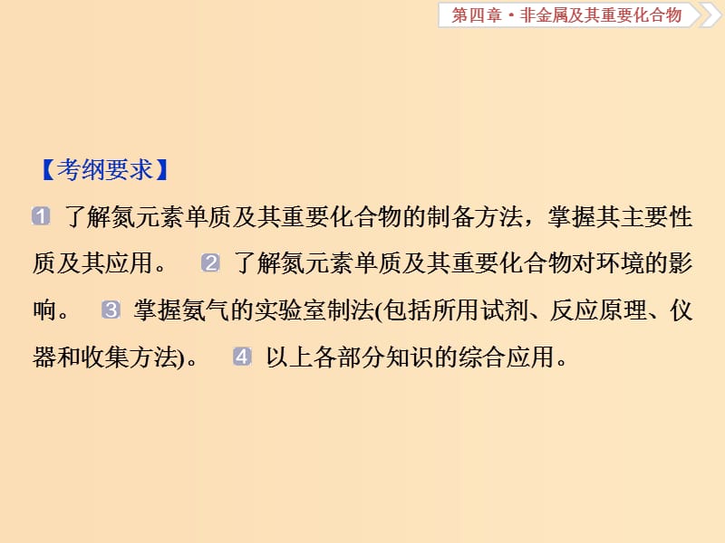 2019版高考化学总复习 第4章 非金属及其重要化合物 第4节 氮及其重要化合物课件 新人教版.ppt_第2页