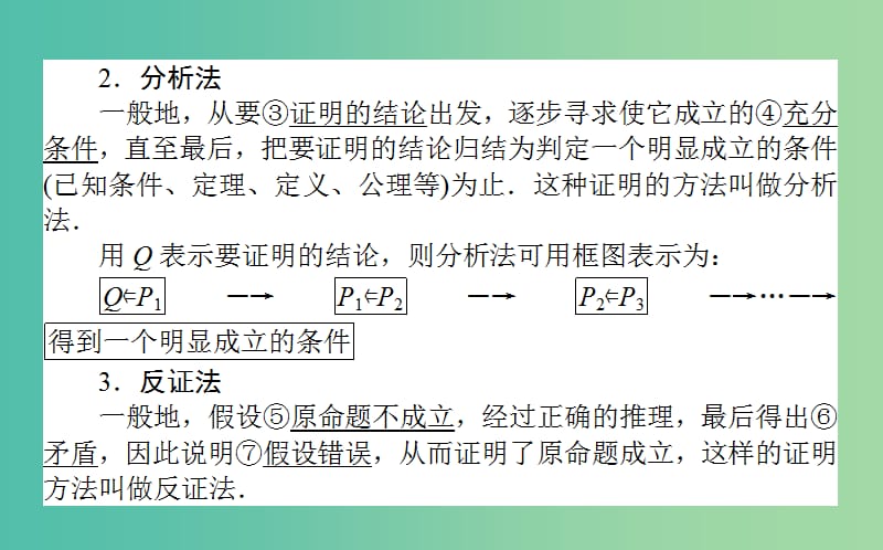 2020高考数学一轮复习第六章不等式推理与证明6.6直接证明与间接证明课件文.ppt_第3页