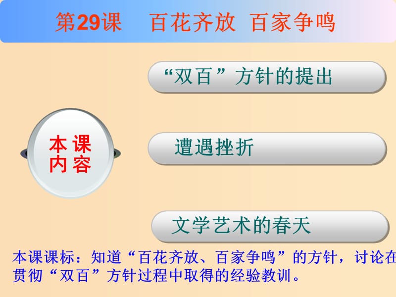 2018年高中歷史 第六單元 現(xiàn)代世界的科技與文化 第29課 百花齊放 百家爭鳴課件6 岳麓版必修3.ppt_第1頁