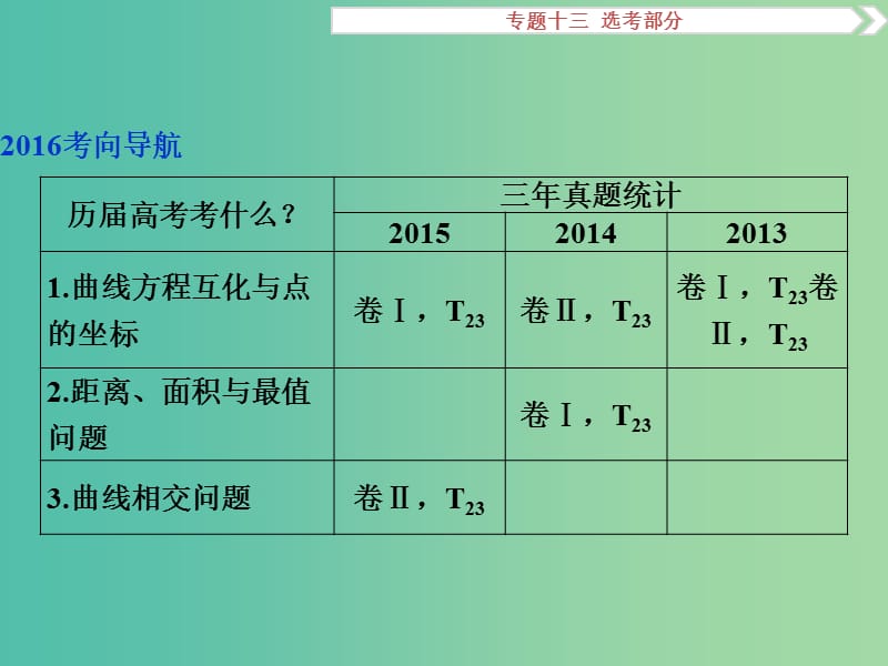 高考数学二轮复习 专题十三 选考部分 第2讲 坐标系与参数方程课件 理.ppt_第2页