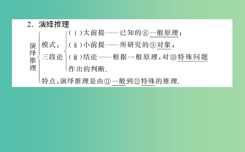 2020高考数学一轮复习第六章不等式推理与证明6.5合情推理与演绎推理课件文.ppt_第3页