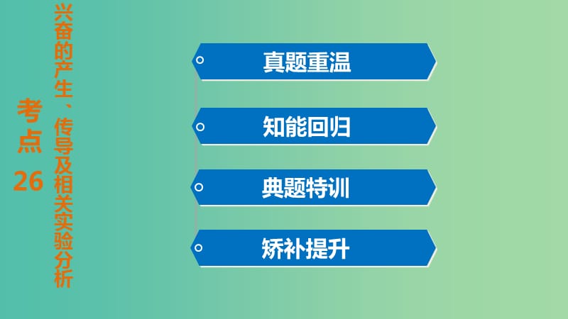 高考生物二轮专题复习 专题9 人和动物生命活动的调节课件.ppt_第3页