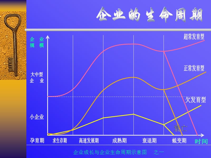 中小企业管理提升.ppt_第2页