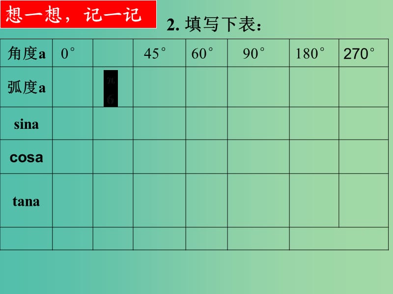 山东省平邑县高中数学 第一章 三角函数 1.3.1 三角函数的诱导公式4课件 新人教A版必修4.ppt_第3页