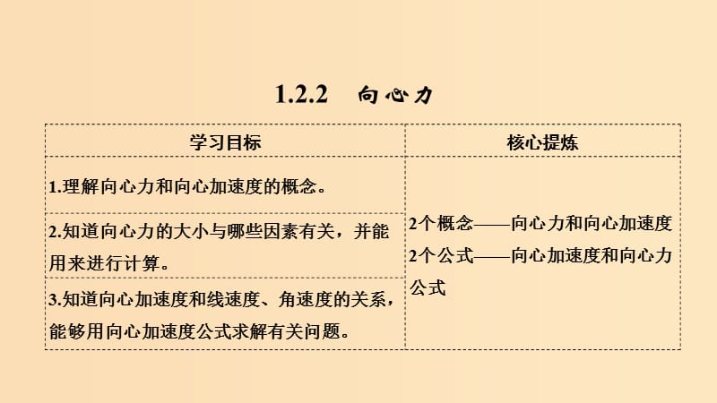 2018-2019學年高考物理 主題一 曲線運動與萬有引力定律 1.2 圓周運動 1.2.2 向心力課件 粵教版.ppt_第1頁