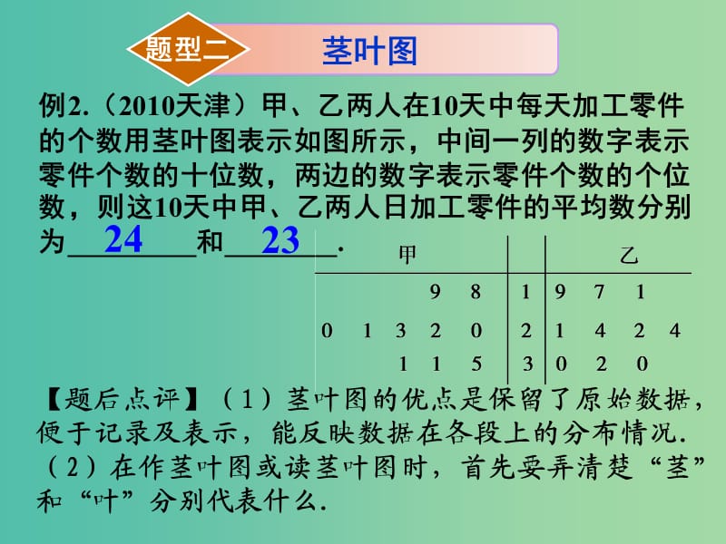 高考数学一轮复习 用样本估计总体03课件.ppt_第1页