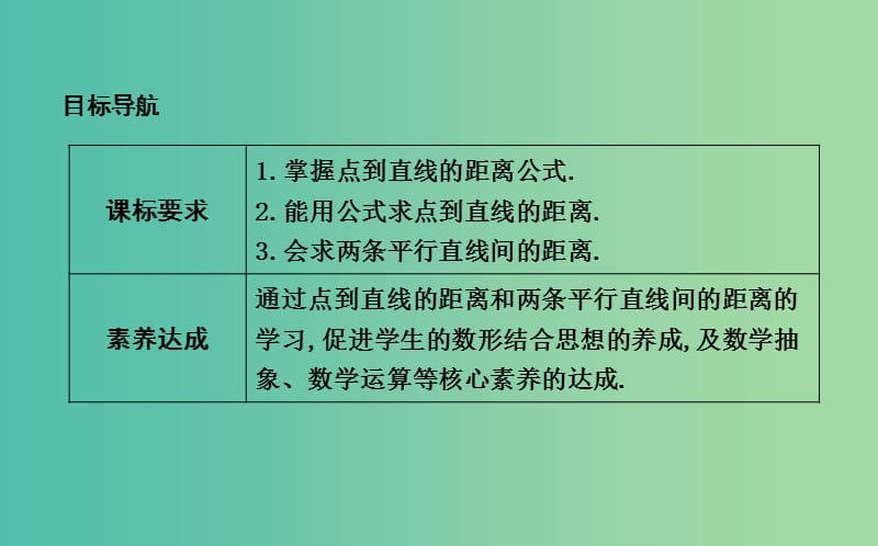 2019版高中数学第二章平面解析几何初步2.2直线的方程2.2.4点到直线的距离课件新人教B版必修2 .ppt_第2页