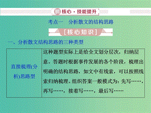 2019屆高考語文一輪復(fù)習(xí) 第二部分 文學(xué)類文本閱讀 專題二 散文閱讀 2 抓核心技能提升課件 新人教版.ppt