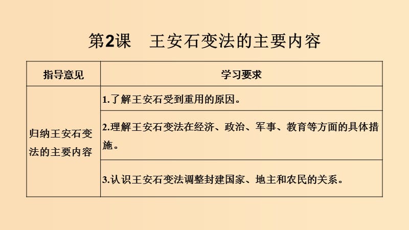 2018-2019學(xué)年高考?xì)v史 第三單元 王安石變法 第2課 王安石變法的主要內(nèi)容課件 新人教版選修1 .ppt_第1頁(yè)