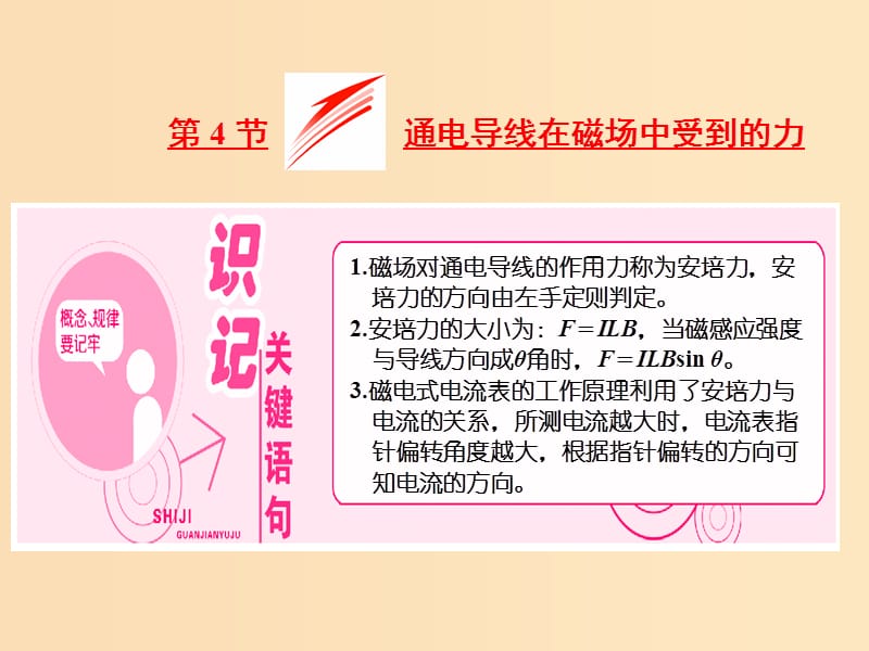 2018-2019学年高中物理 第三章 第4节 通电导线在磁场中受到的力课件 新人教版选修3-1.ppt_第1页