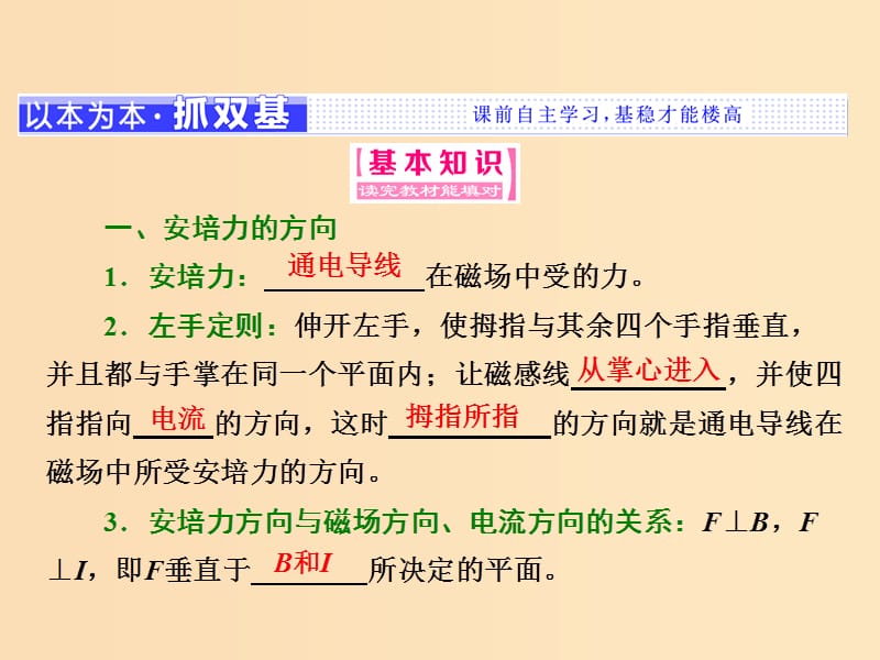 2018-2019学年高中物理 第三章 第4节 通电导线在磁场中受到的力课件 新人教版选修3-1.ppt_第2页