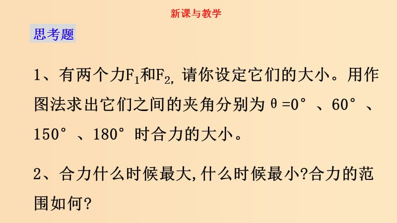 2018高中物理 第二章 力 专题2.5 力的合成 第二课时课件 教科版必修1.ppt_第3页