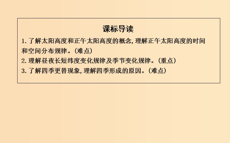 2018-2019学年高中地理 第一章 行星地球 第三节 地球公转的地理意义课件 新人教版必修1.ppt_第3页