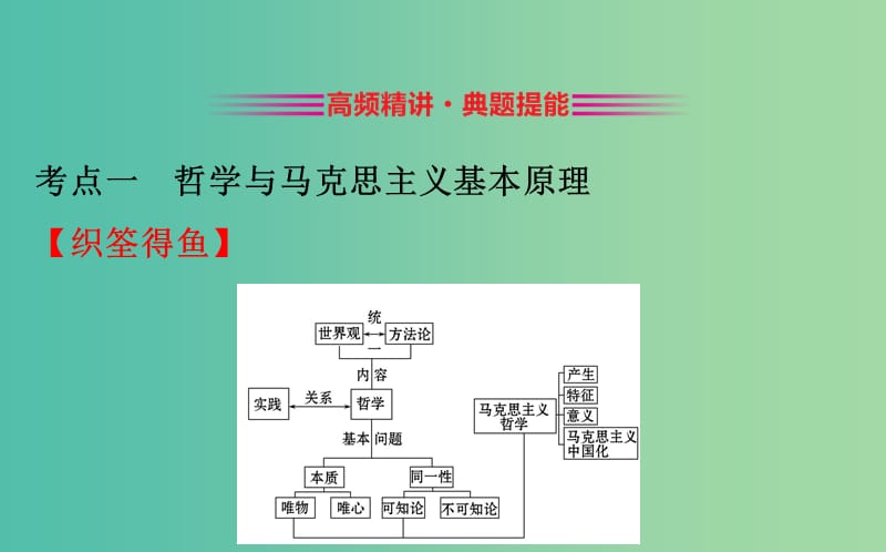 2019届高三政治二轮复习第一篇专题攻关专题十辩证唯物论与认识论课件.ppt_第3页