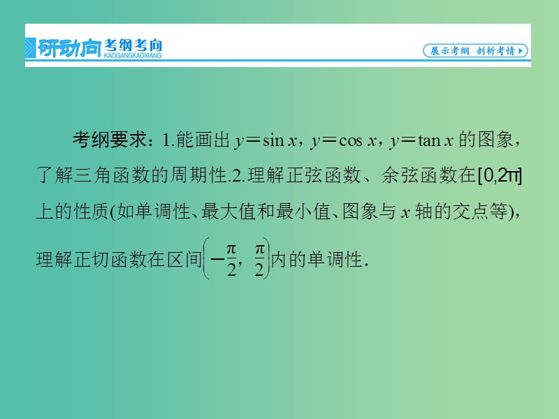 高考数学大一轮复习 第3章 第3节 三角函数的图象与性质课件 文 新人教版.ppt_第2页