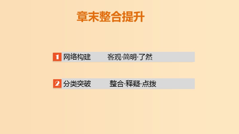 2018-2019学年高中物理第1章机械振动章末整合提升课件鲁科版选修3 .ppt_第2页