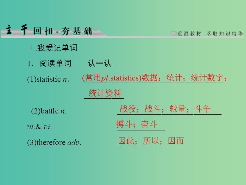 高考英语大一轮复习第1部分模块复习方略Unit2Workingtheland课件新人教版.ppt_第2页