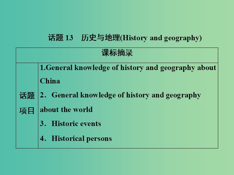 2019届高考英语一轮优化探究（话题部分）话题13 历史与地理课件 新人教版.ppt_第1页