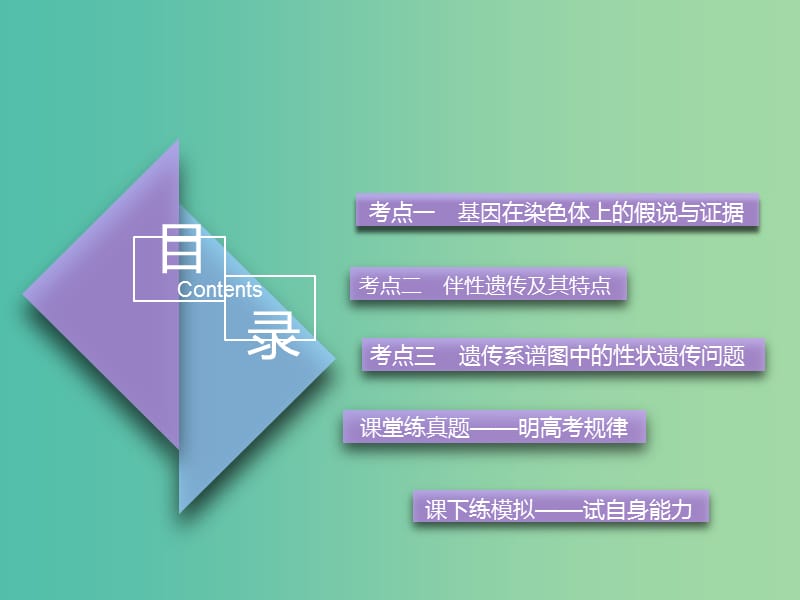 全国通用版2019版高考生物一轮复习第2部分遗传与进化第一单元遗传定律和伴性遗传第3讲基因在染色体上和伴性遗传精准备考实用课件.ppt_第3页