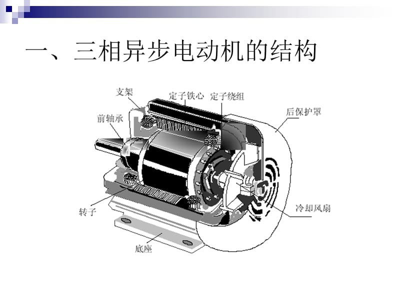 《相异步电动机》PPT课件.ppt_第2页