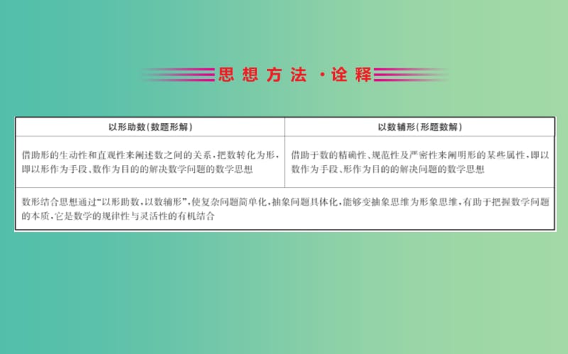 2019届高考数学二轮复习 第一篇 思想、方法与技巧 1.2 数形结合思想课件.ppt_第2页