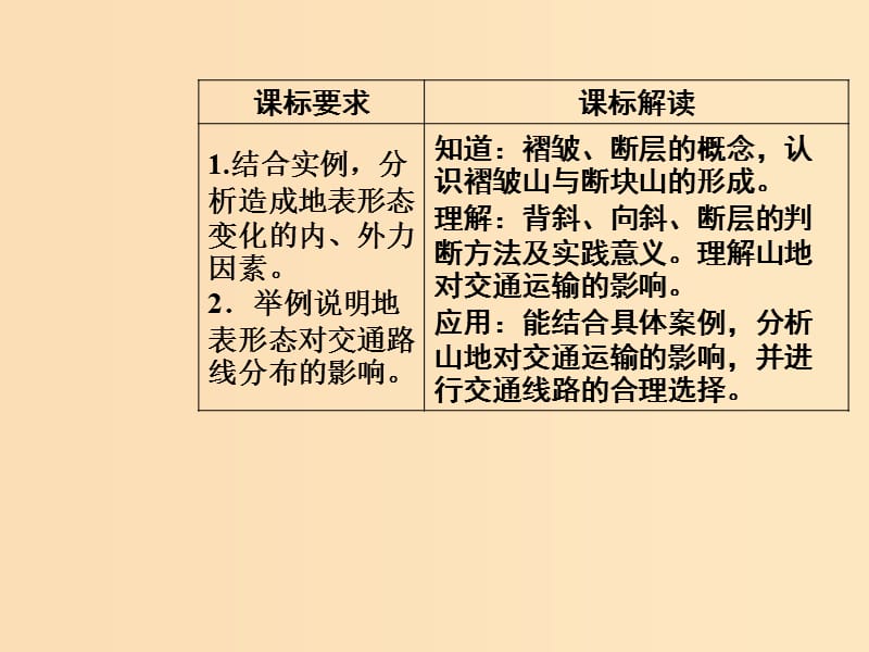 2018秋高中地理 第四章 地表形态的塑造 第二节 山地的形成课件 新人教版必修1.ppt_第3页