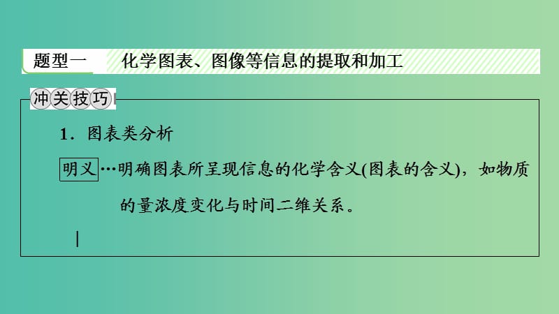 2019高考化学二轮复习 第2部分 第2关 反应热电化学速率平衡善应用课件.ppt_第3页