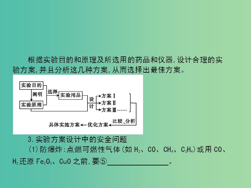 2019高考化学大一轮复习 第十单元 化学实验基础 第4讲课件.ppt_第2页