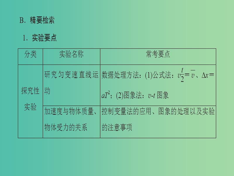 高考物理二轮复习 第2部分 考前回扣篇 倒计时第4天 力学实验课件.ppt_第3页