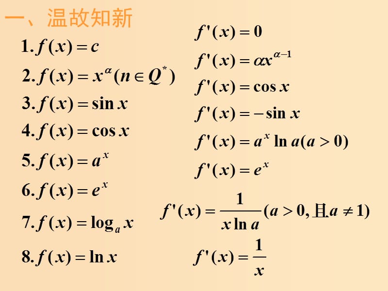 2018年高中数学 第三章 导数及其应用 3.3.1 利用导数判断函数的单调性课件4 新人教B版选修1 -1.ppt_第2页