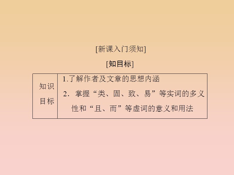 2017-2018学年高中语文 第六单元 文无定格贵在鲜活 第二十课 种树郭橐驼传课件 新人教版选修《中国古代诗歌散文欣赏》.ppt_第2页