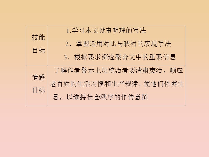 2017-2018学年高中语文 第六单元 文无定格贵在鲜活 第二十课 种树郭橐驼传课件 新人教版选修《中国古代诗歌散文欣赏》.ppt_第3页