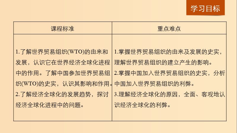 2018-2019学年高中历史专题八当今世界经济的全球化趋势第3课经济全球化的世界课件人民版必修2 .ppt_第2页