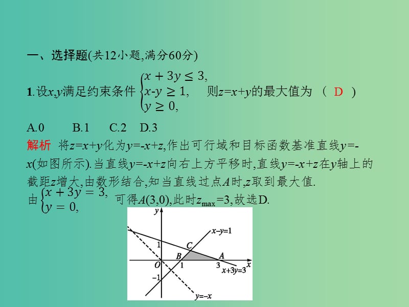 2019年高考数学总复习 第二部分 高考22题各个击破 1.2 线性规划题专项练课件 文.ppt_第3页