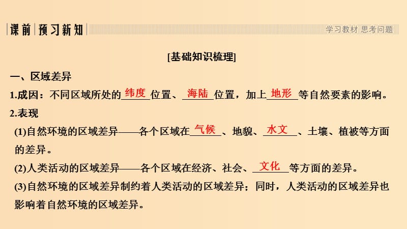 2018秋高中地理第一章区域地理环境与人类活动1.2自然环境和人类活动的区域差异课件鲁教版必修3 .ppt_第3页