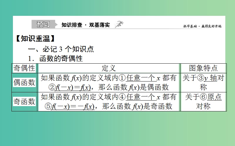 2020高考数学一轮复习第二章函数导数及其应用2.3函数的奇偶性与周期性课件文.ppt_第2页