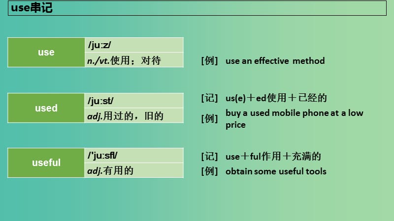 2019版高考英语大一轮复习 结构法记词-25课件.ppt_第3页